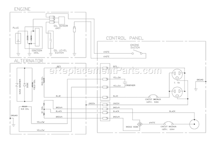Page R Diagram and Parts List for 1532-1  Briggs and Stratton Generator